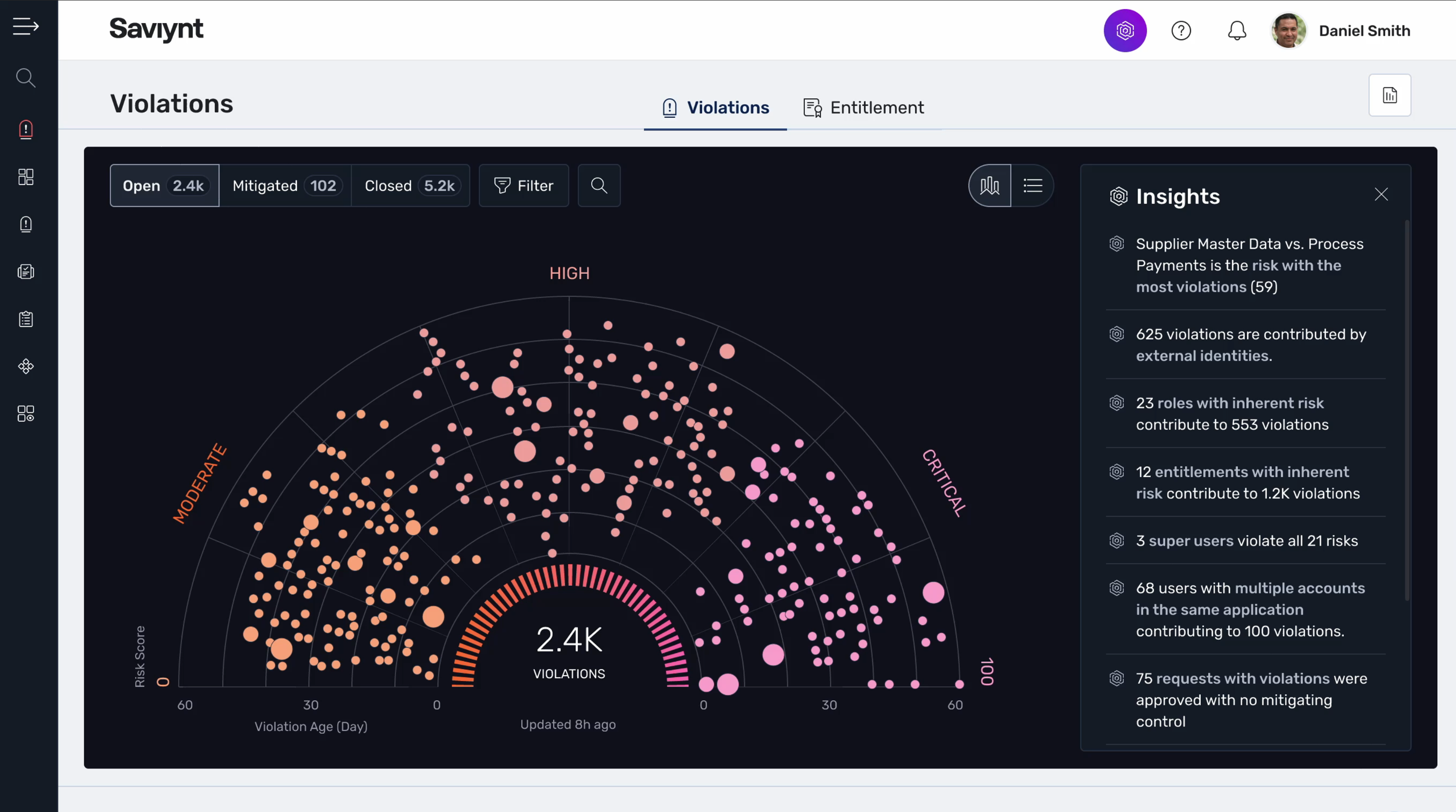 AI-powered Risk Analytics I-1