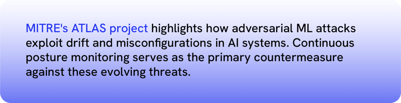 MITRE's ATLAS project and how adversarial ML attacks exploit drift and misconfigurations in AI systems, noting that continuous posture monitoring serves as the primary countermeasure. - Saviynt