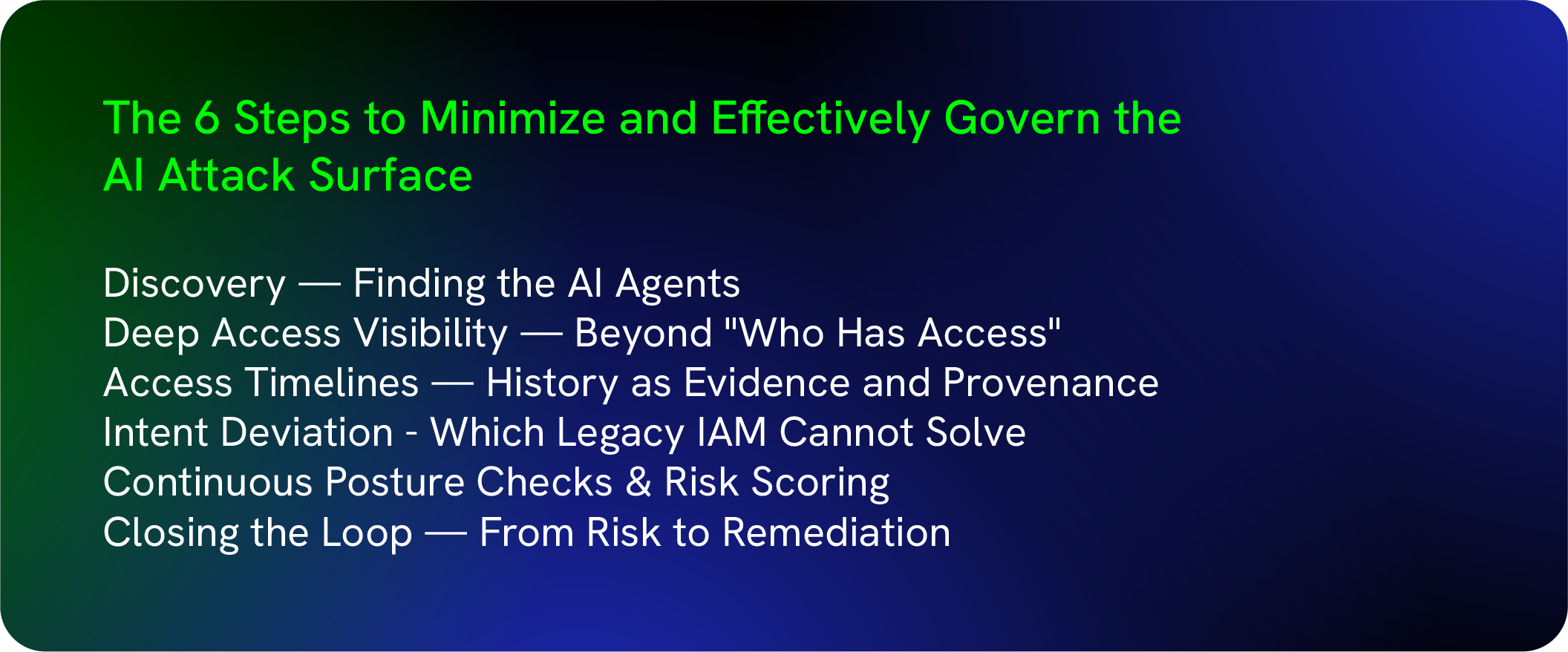 AI Agent Posture Management: Visibility Before Control
