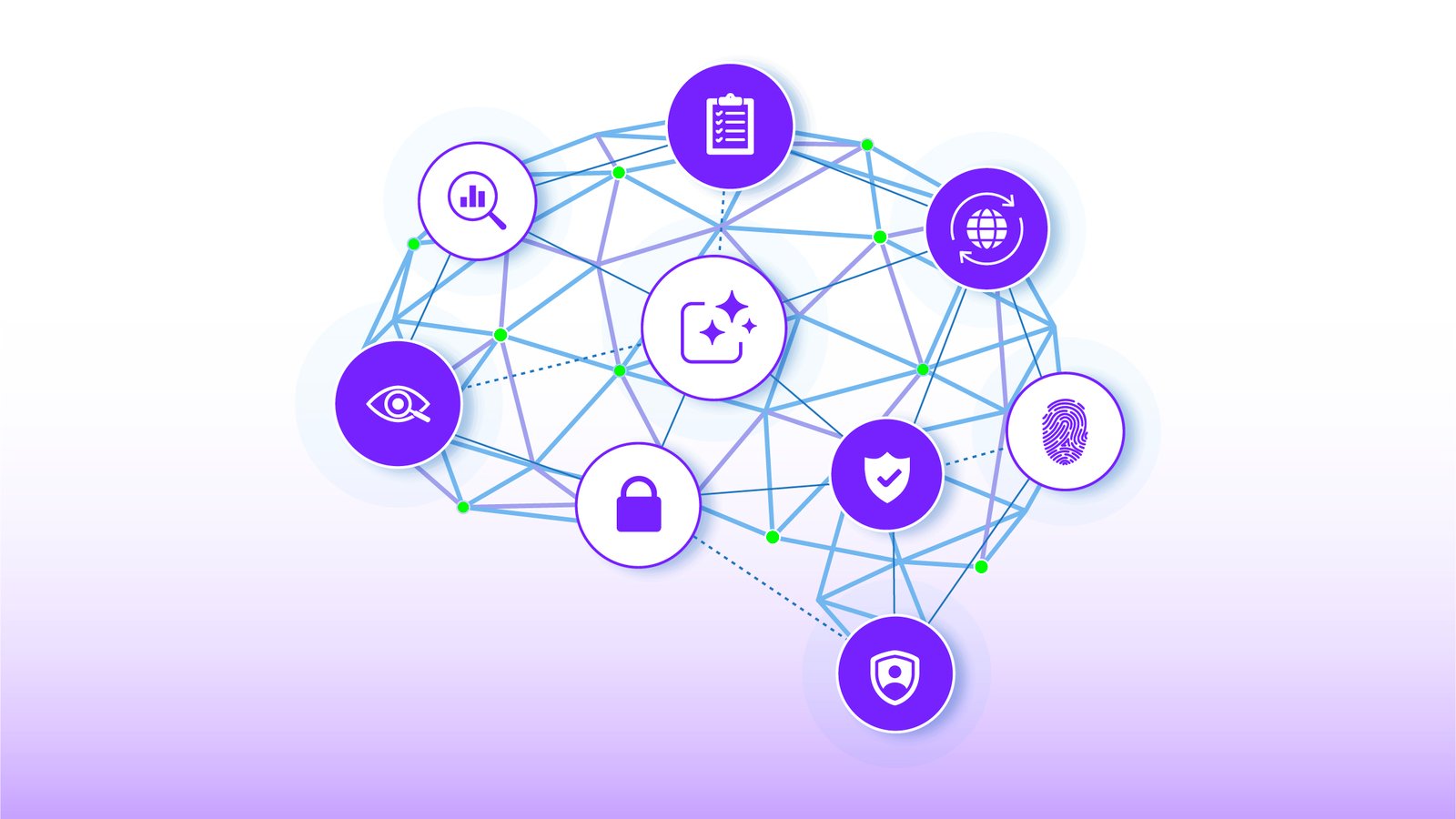 Claude Enterprise Identity Securit