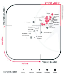 CombinedLeadershipCut (1)