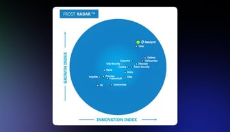 Saviynt Named a Leader in Frost Radar™: Non-Human Identity Solutions