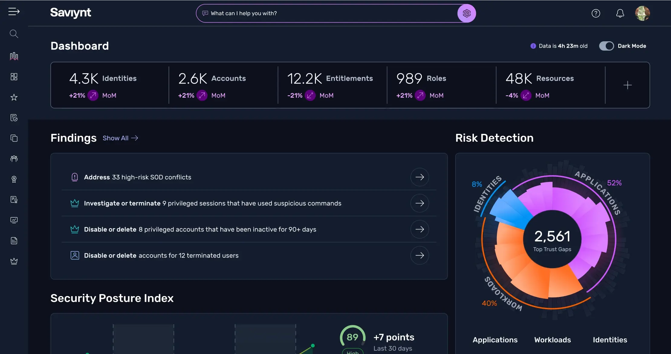El panel de Saviynt Identity Security Posture Management (ISPM) muestra métricas de identidad, hallazgos de seguridad, gráficos de detección de riesgos y una puntuación de 89 en el Índice de Postura de Seguridad.