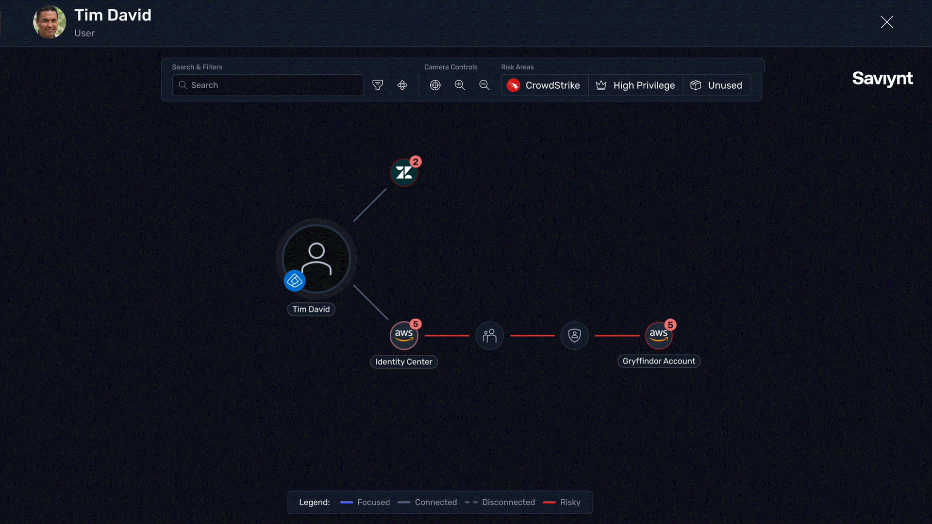 ISPM_Section_1_GIF_v1