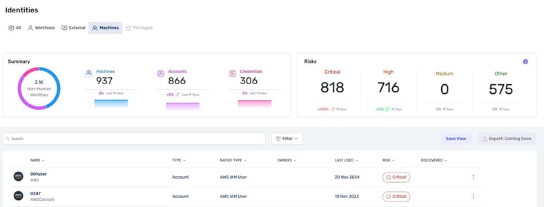 Identities Screen Shot