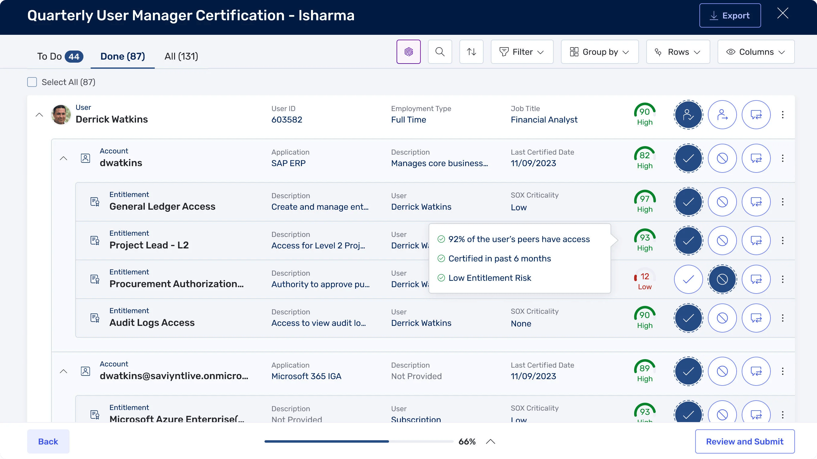 Int Rec quarterly user mgr cert w risk scores-1