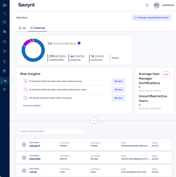 Inventory External Users (1)
