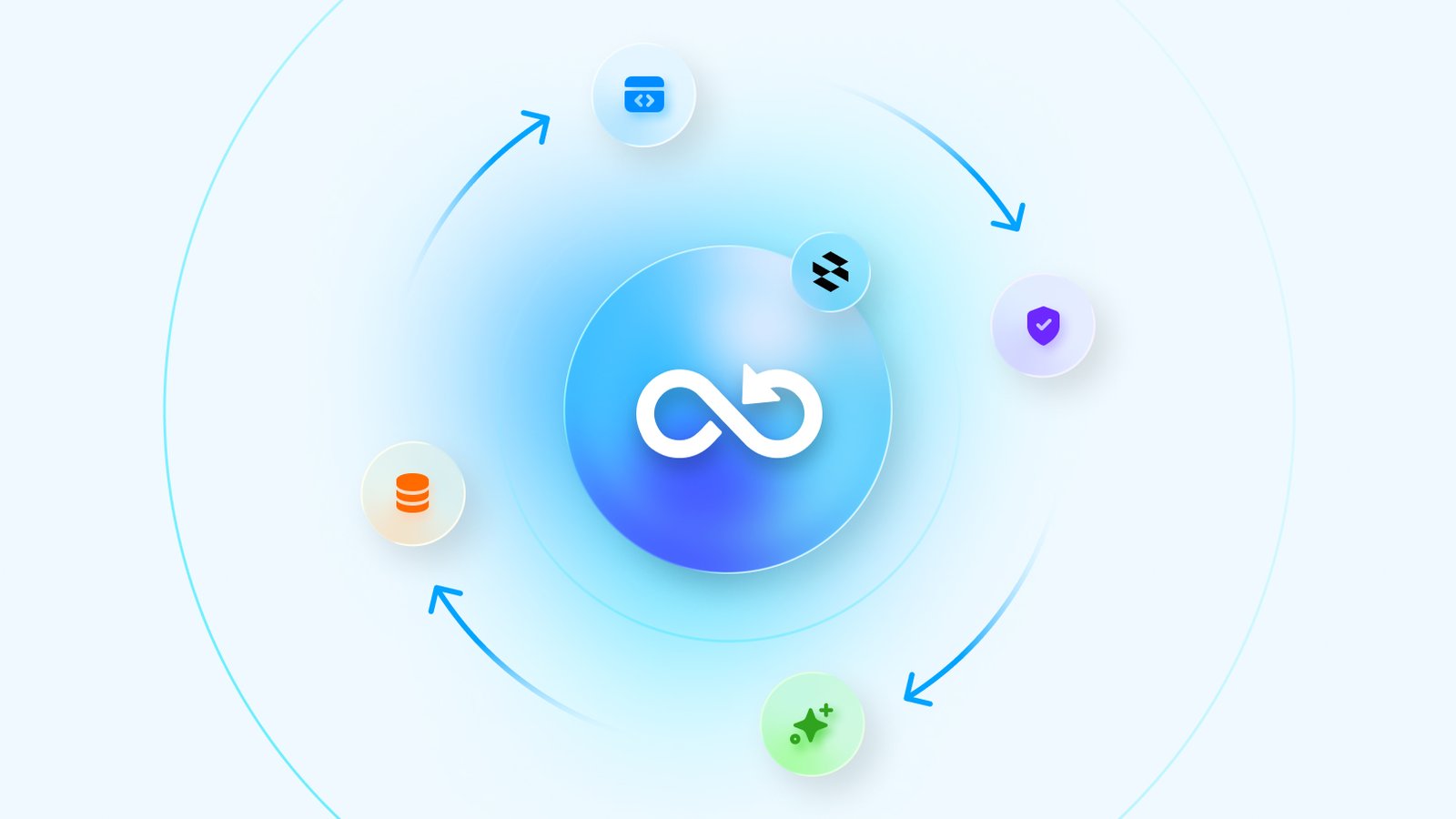 Continuous Control Readiness for Faster Audits