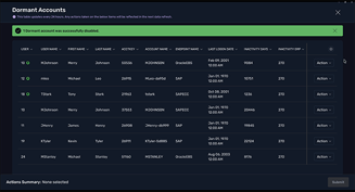 A Saviynt dashboard view listing dormant user accounts. It features a data table with columns for username, department, and 'Last Login' date. High-risk accounts are flagged for review, helping IT teams identify and deactivate unused identities to reduce the attack surface.