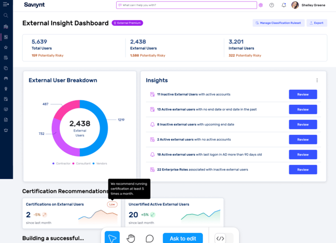 External Insight Dashboard