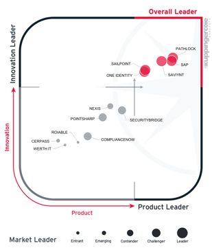 researchnishfakf1tp7eJhifZN-1