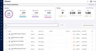 Saviynt Non-Human Identities dashboard for GCP showing 3.8K identities and security findings including 9 critical and 2.2K high risks. A table lists GCP machine assets and workloads for identity posture management.