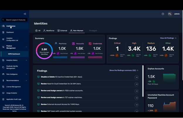 ISPM for NHI Dashboard 
