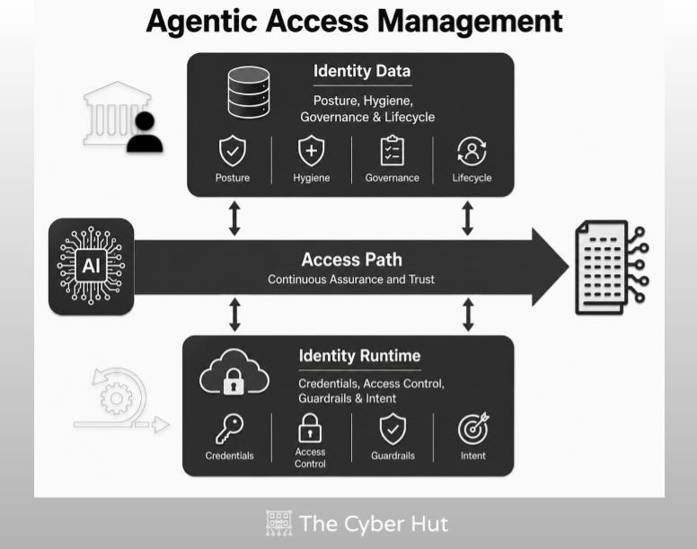 TODO: describe this image