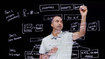 Watch the Chalk Talk Series to find out how to secure AI agents in your enterprise