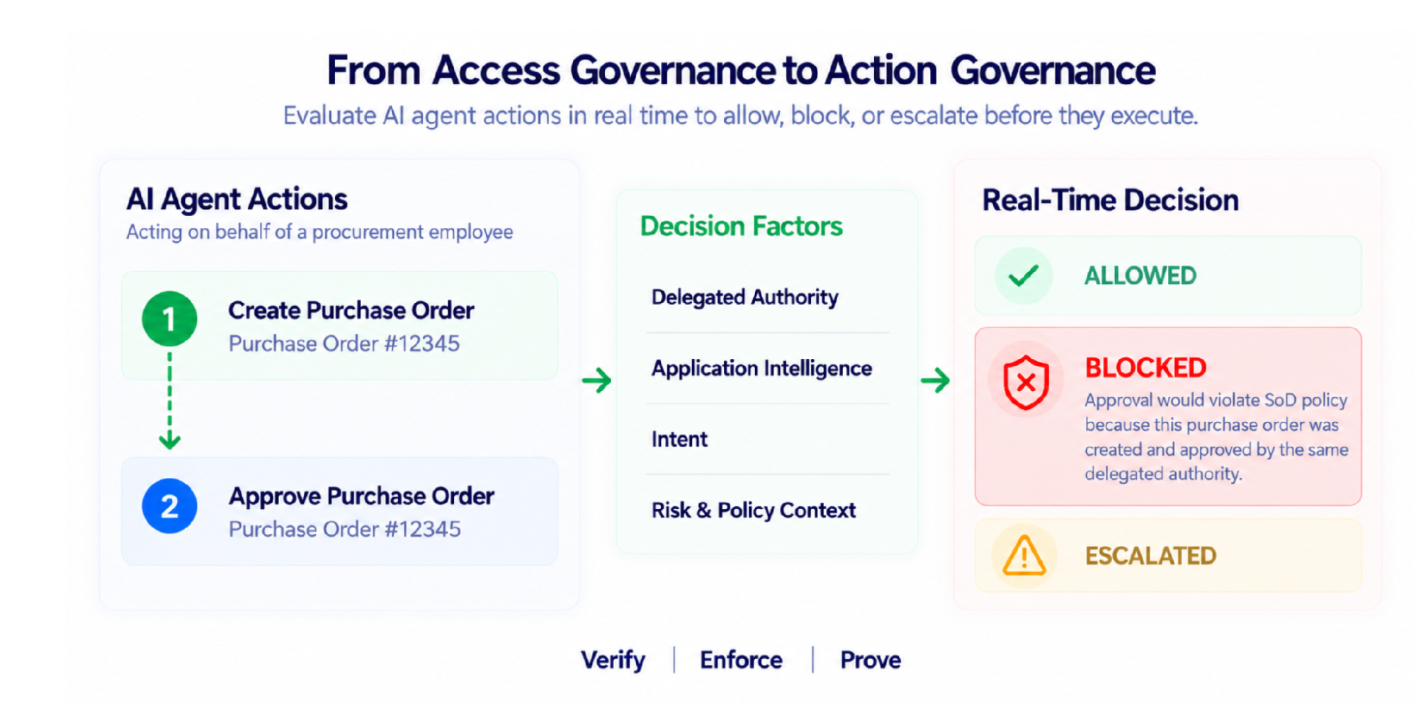 zuma-for-apps-launch-image-3