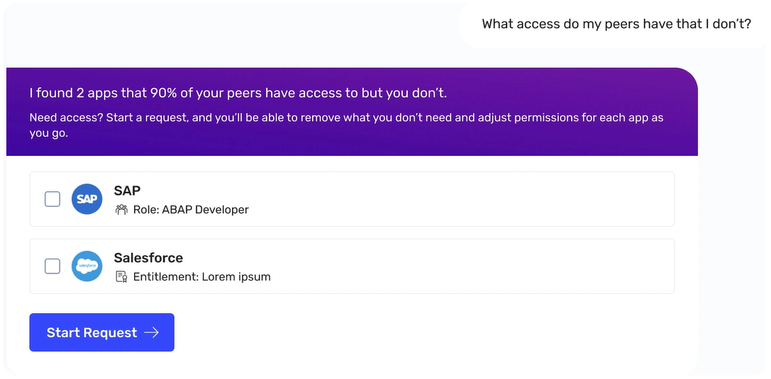 Access-Conversation-for-Website