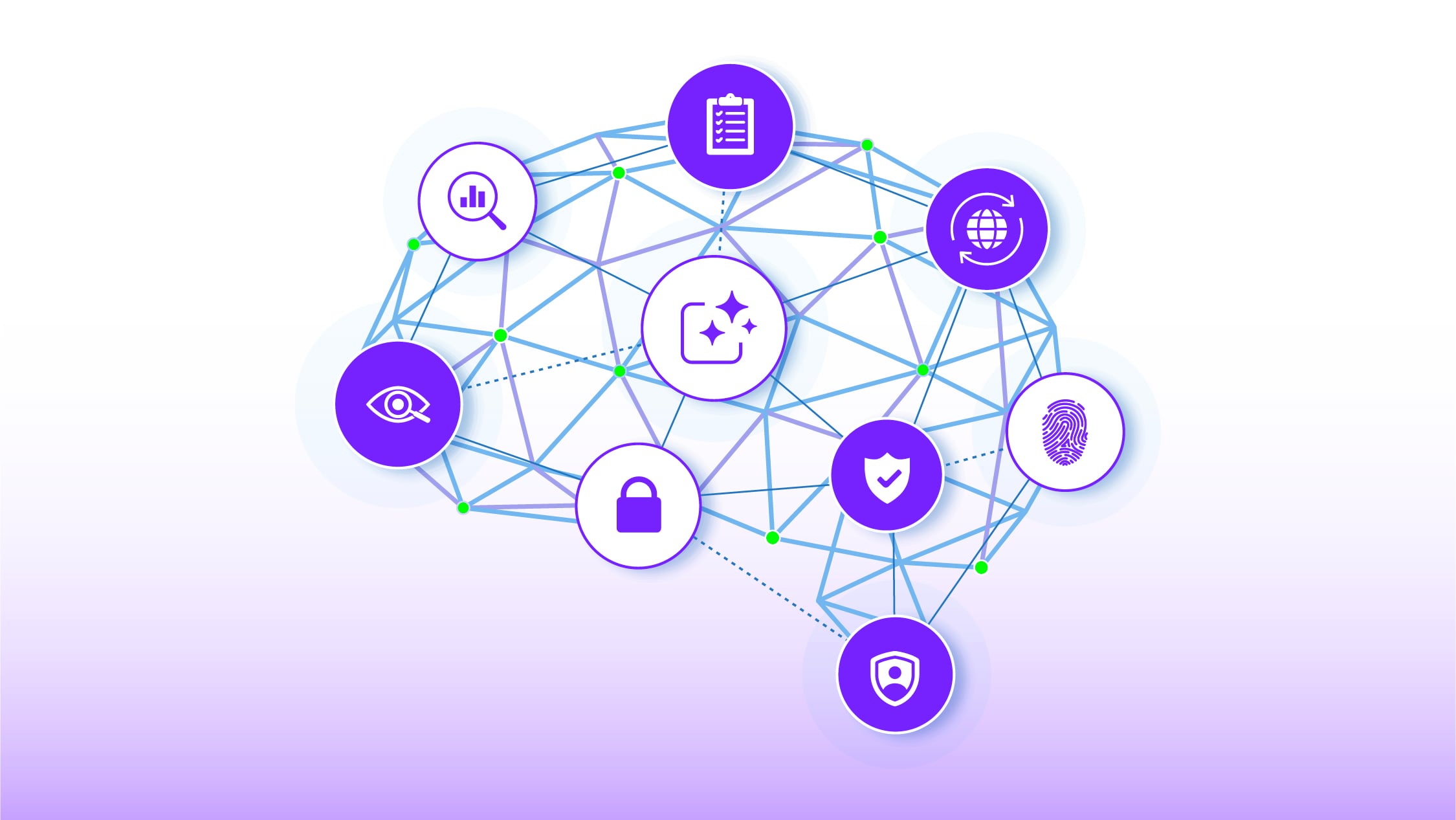 Claude Enterprise Identity Securit