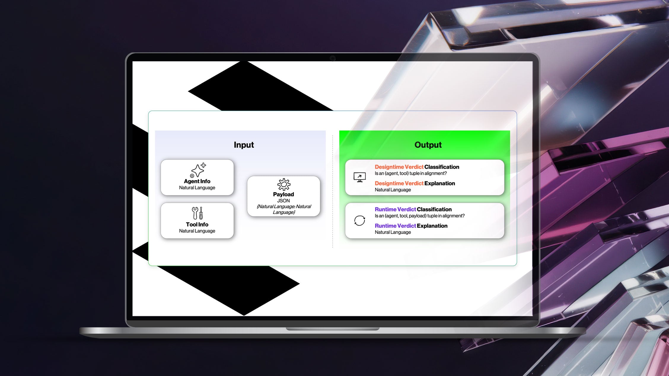 AI Agent Security at Every Tool Call