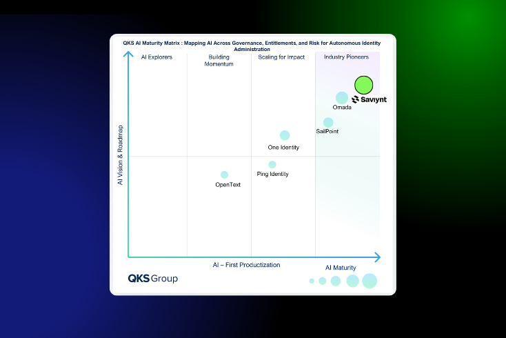 Saviynt Named a Leader in AI by QKS