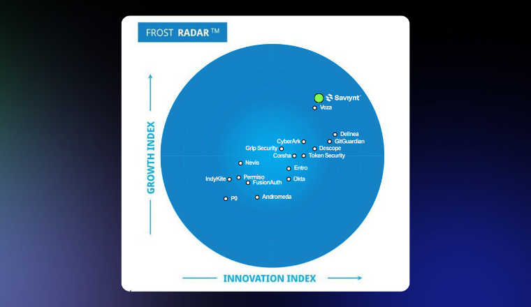 Saviynt Named a Leader in Frost Radar™: Non-Human Identity Solutions
