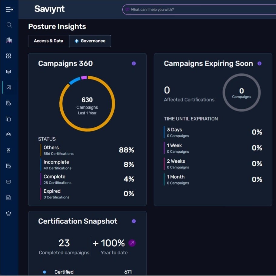 Identity Security Posture Management (ISPM) | Saviynt