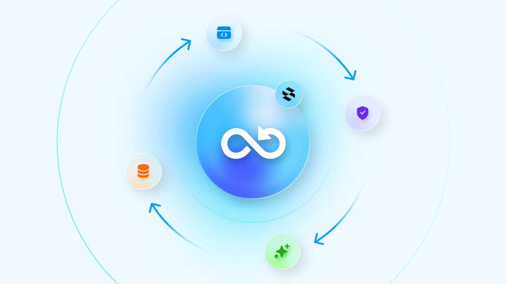 Continuous Control Readiness for Faster Audits