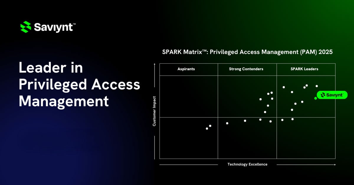 Saviynt Named a Leader in SPARK Matrix™: Privileged Access Management (PAM), Q4 2025