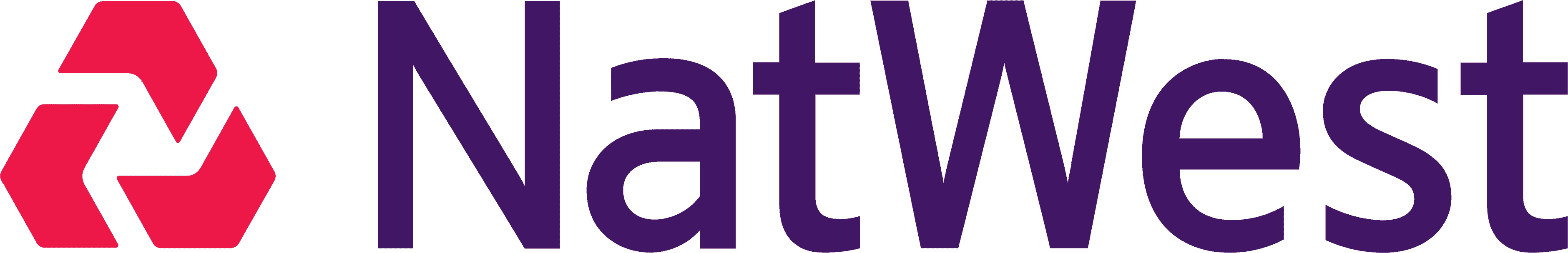 NatWest-Logo-2014