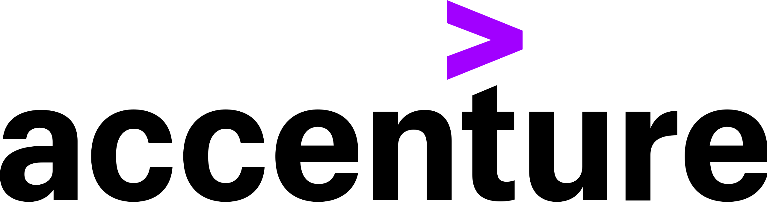 company-logo-britta-simms