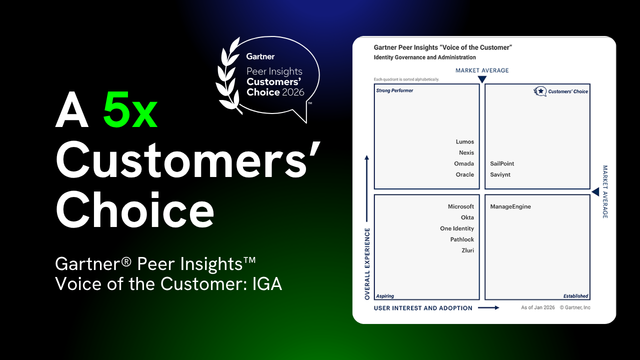 Saviynt Recognized as a Customers’ Choice in Gartner® Voice of the Customer for Identity Governance and Administration